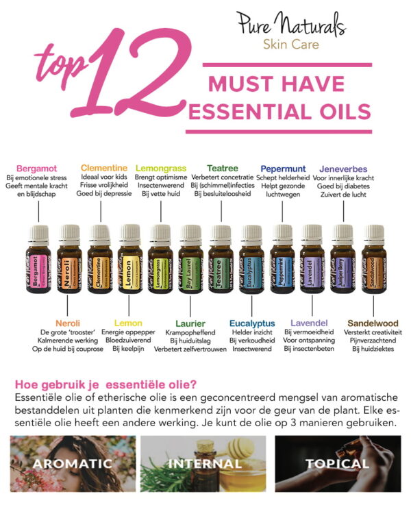 12musthaveoils Etherische olie set in handige opberg case inclusief essentiële oliën - 12, 30 of 60 stuks