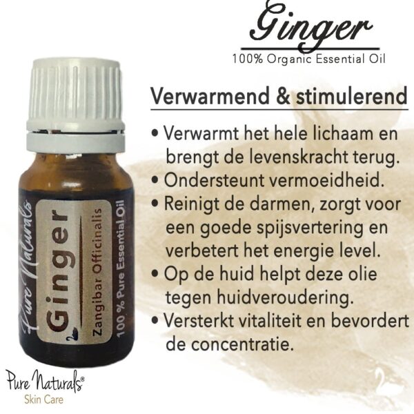 Gemberolie-toepassingen