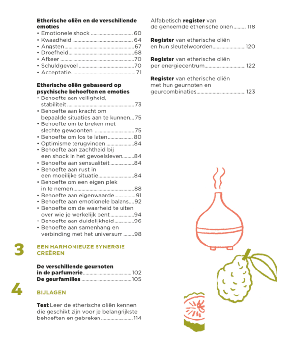Raadgever Aromatherapie